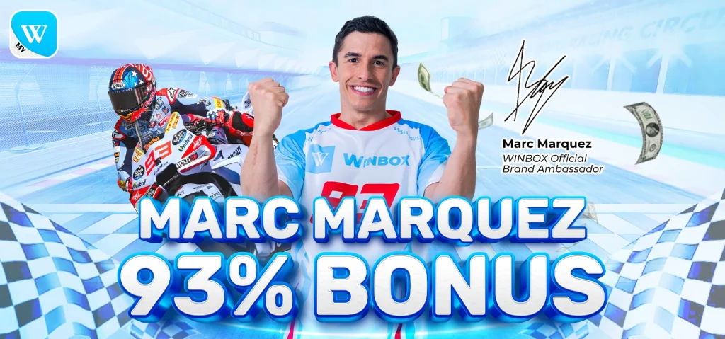 93% Marc Marquez bonus